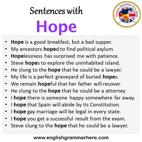 Synonyms Of Hope Hope Synonyms Words List Meaning And Off