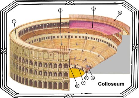 Colosseum - SPQR