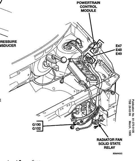 A Visual Guide To 2000 Dodge Caravan Parts