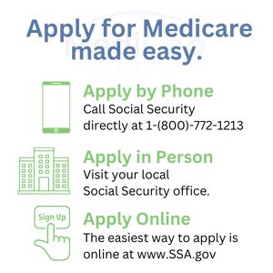 How to Enroll in Medicare » Medigap Select