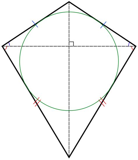 Kite (geometry) | Geometry, Kite, Euclidean geometry