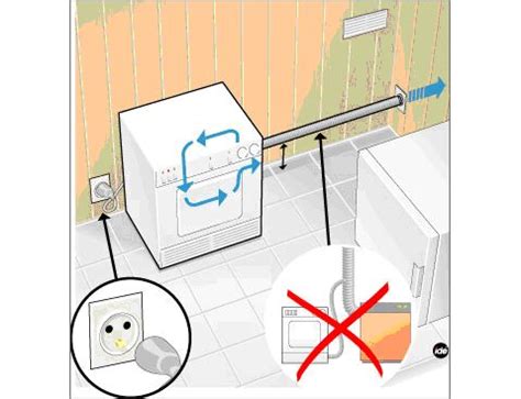 Poll Clearly Personal Eau Dans Tuyau Evacuation Seche Linge Standard