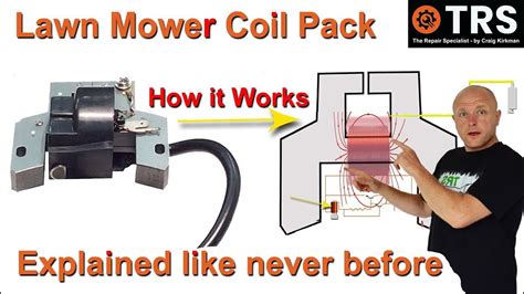 Lawn Mower Magneto Switch Wiring Diagram