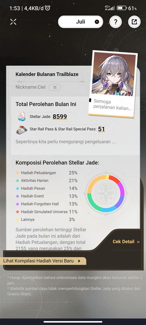 Pendapatan Makin Kurang Aja Nih Honkai Star Rail Hoyolab