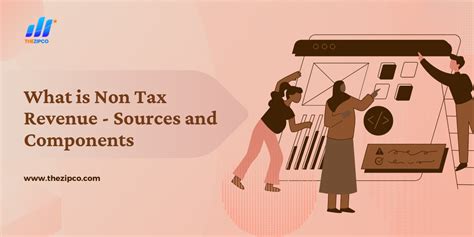 What Is Non Tax Revenue Origins And Components