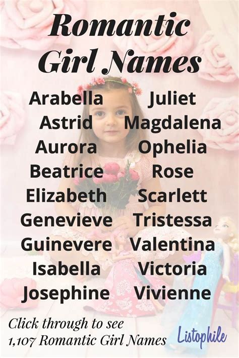 Top 10 Most Beautiful Female Names at Iris Heineman blog