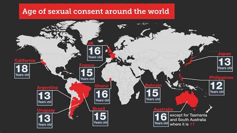 What Are The Ages Of Sexual Consent Around The World Sbs News