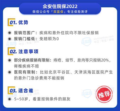 3月医疗险榜单出炉，蓝医保·长期医疗险升级了