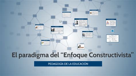 El Paradigma Del Enfoque Constructivista By Pao Pineda On Prezi