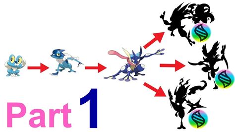 Greninja Mega Evolution