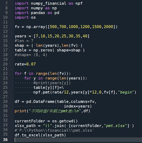 20304050歲的投資人每月投資多少金額才能在60歲退休時累積千萬退休金python如何使用numpyfinancialpmt