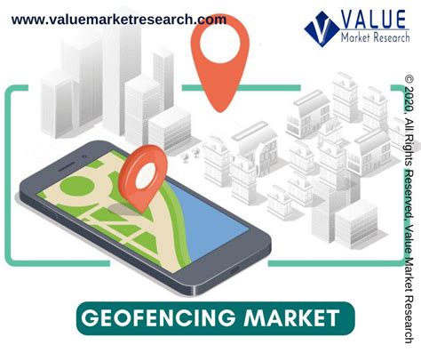 Geofencing Market Share Forecast Report To