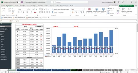 Dashboard Planilha De Relatório Gerencial Em Excel Loja pacote de