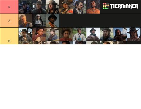 Red Dead Redemption Characters (1+2) Tier List (Community Rankings ...