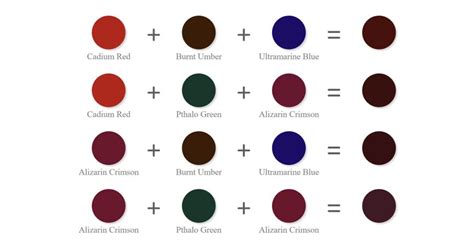 3 Little-Known Secrets To Getting That Coveted Red Lip Perfection