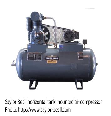 Saylor Beall Air Compressors Information Parts Manuals Service