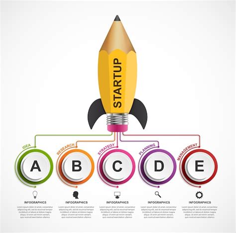 Premium Vector | Education infographic design template.