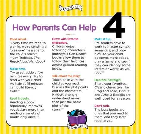 Is Your Child Ready For Kindergarten Infographic Harpercollins