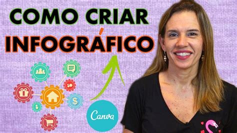 Infográfico Como Criar Um Infográfico Online E Gratuito Flávia Valença Youtube