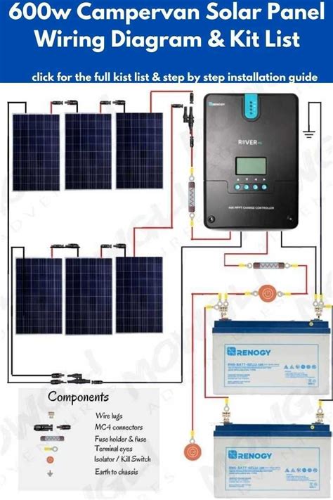 Solar Panel Wiring Diagram For Caravan