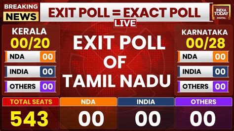 Tamil Nadu Exit Poll Live Exit Poll Live Lok Sabha Exit