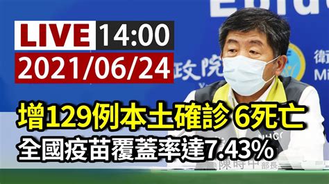 【完整公開】live 增129例本土確診 6死亡 全國疫苗覆蓋率達7 43 Youtube