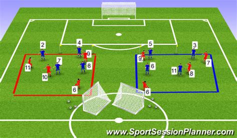 Football Soccer Defending Flank Variation Tactical Defensive