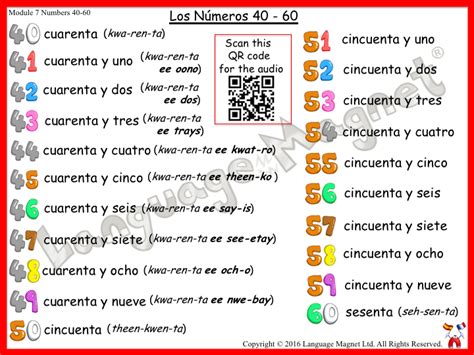 Secondary Spanish Resources Numbers