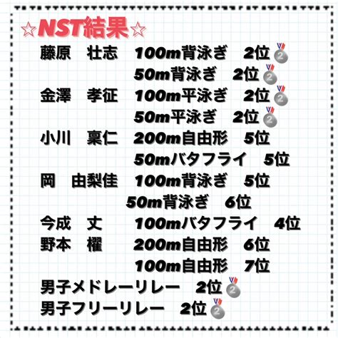 小学生が頑張ってくれました！ Jss長岡スイミングスクール