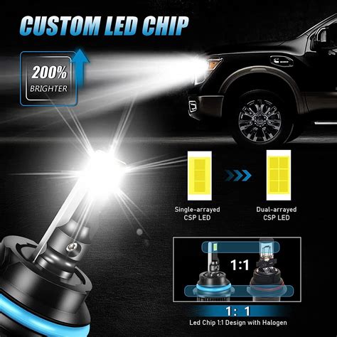 Buy Led Headlight Bulbs Hi Lo Beam W K Cool White