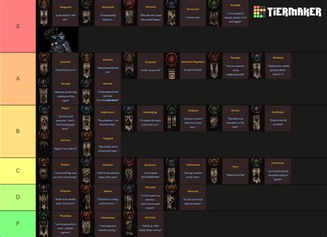 Dd2 Hero Path Tier List From My Experience Rdarkestdungeon