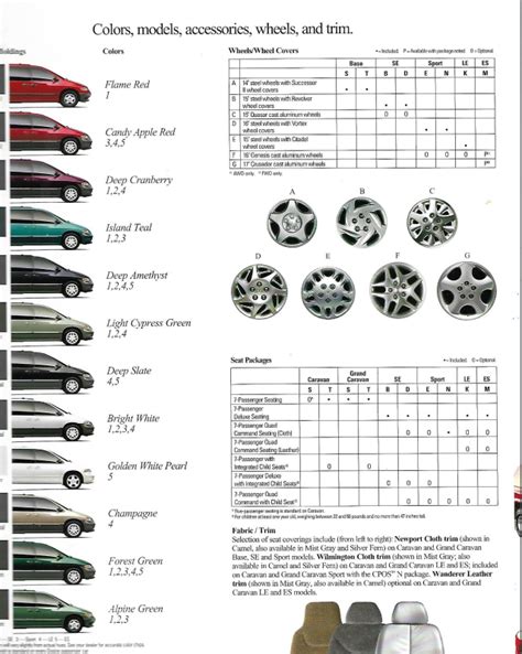 Dodge Grand Caravan Seating Chart | Review Home Decor