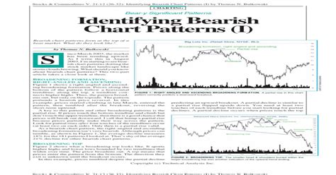 Thomas N Bulkowski Identifying Bearish Chart Patterns Pdf Document