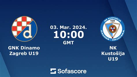 Gnk Dinamo Zagreb U19 Vs Nk Kustošija U19 Live Score H2h And Lineups