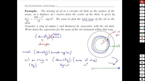 Unit 14 2 Mass With Varying Density Circular Example Math 121 Youtube