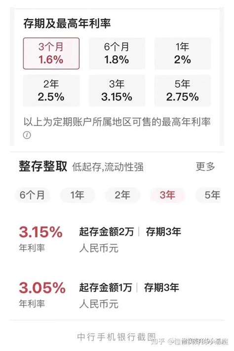 定存利息3年比5年高，大额存单不如增额寿，结构性存款是可以通过配置组合替代的 知乎