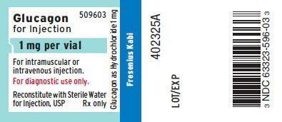 Glucagon - FDA prescribing information, side effects and uses