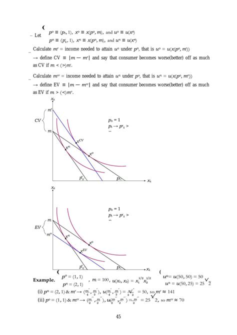 Intermediate Microeconomics With Calculus A Modern Approach 2