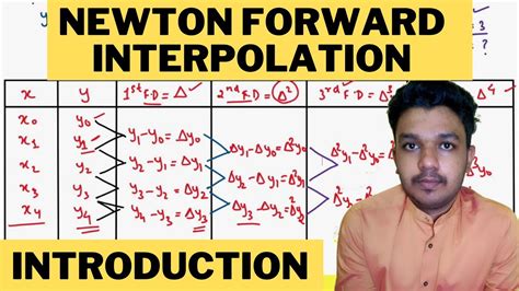 Newton Forward Interpolation Engineering Mathematics Mathspedia Youtube