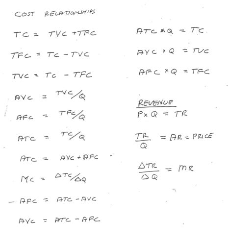 Econ Midterm Flashcards Quizlet