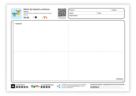 Matriz De Impacto Y Esfuerzo Design Thinking En Espa Ol