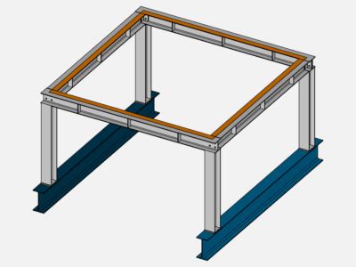 dc support frame  mikesch simscale