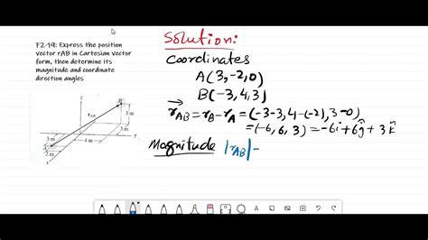 F Express The Position Vector Rab In Cart Vector Form Then