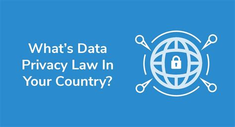 Whats Data Privacy Law In Your Country Privacy Policies