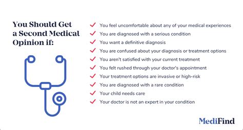 The Why When And How Of Getting A Second Opinion On Your Medical Diagnosis Medifind