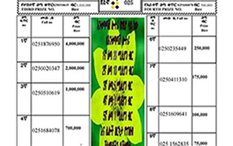 [January 2025] Admas Digital Lottery Winning Numbers Latest Ethiopian ...