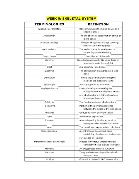 WEEK 5: SKELETAL SYSTEM TERMINOLOGIES DEFINITIONS (BIO101) - Studocu
