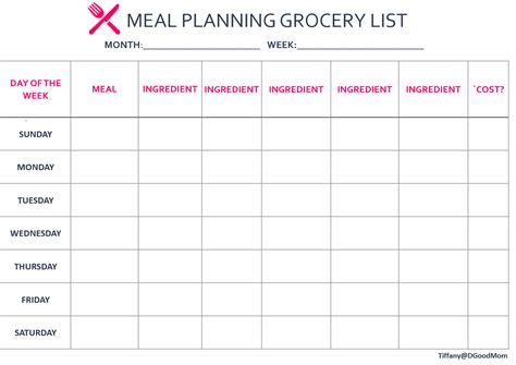 Meal Planning Grocery List Picture | DAMN GOOD MOM