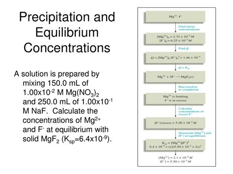 Ppt Chapter Solubility Equilibrium Powerpoint Presentation Free