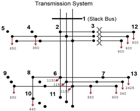 Modified Ieee 13‐bus System Diagram Download Scientific Diagram